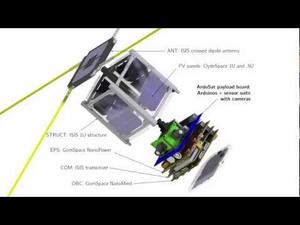 ArduSat: Arduino в космосе